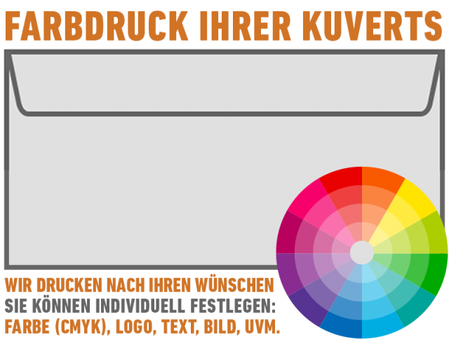 Enveloppen DIN lang+, bedrukking op maat