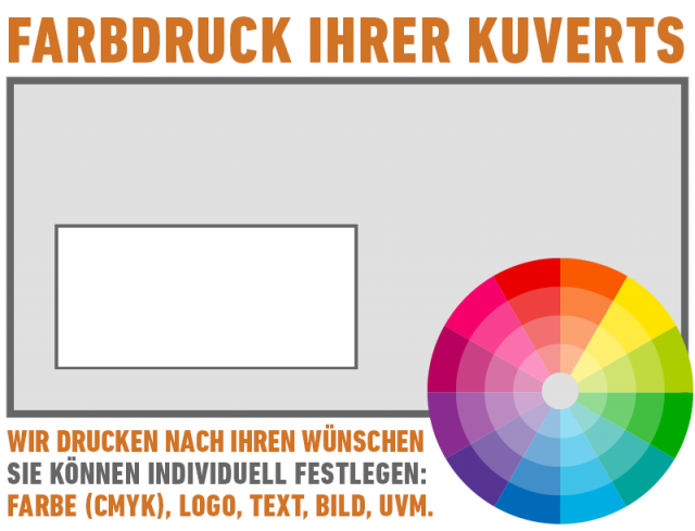 Enveloppen DIN lang+ met venster, bedrukking op maat